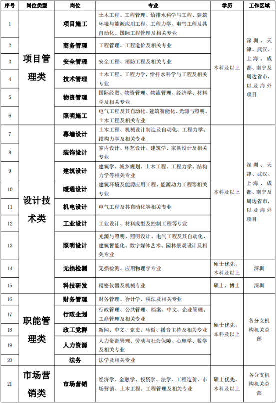 1650511820334884.png image.png